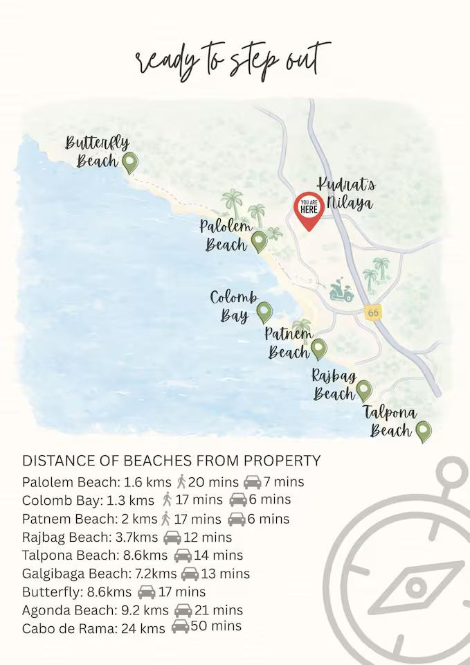 The Nook (Sea & Pool view) x Solis Nature